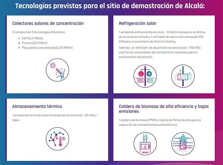 Tecnologías para los ensayos de Alcalá.