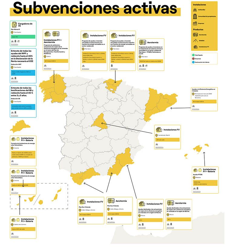 Mapa de subvenciones activas. 