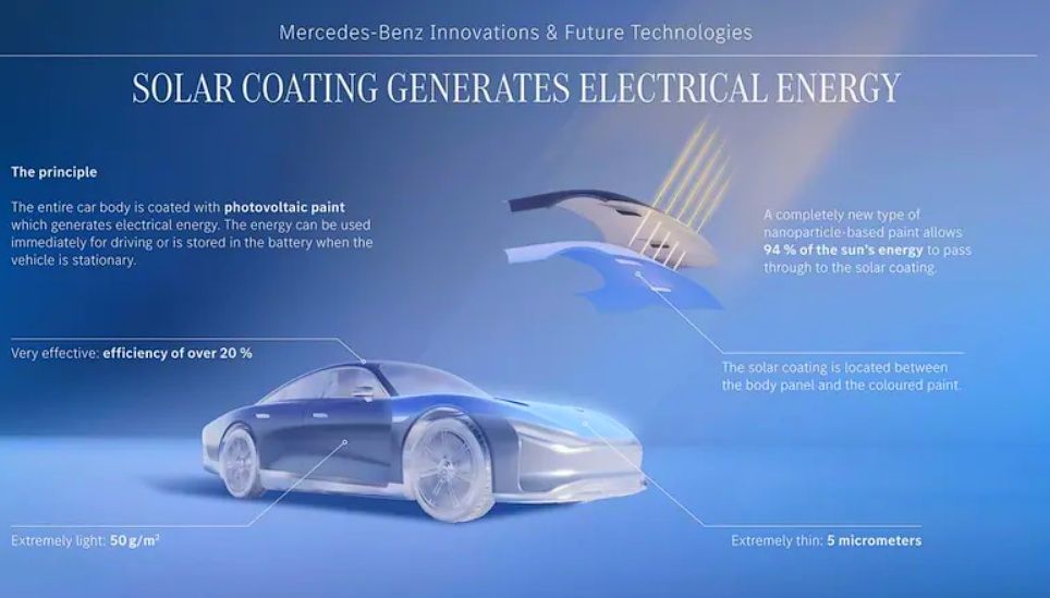 Pintura Solar Mercedes